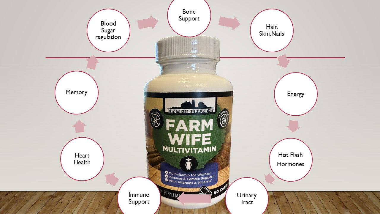 Farm Wife Multivitamin