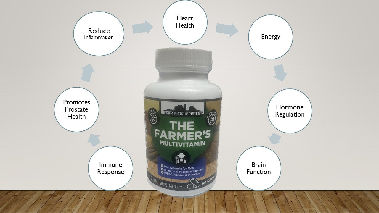 Farmer's Multivitamin