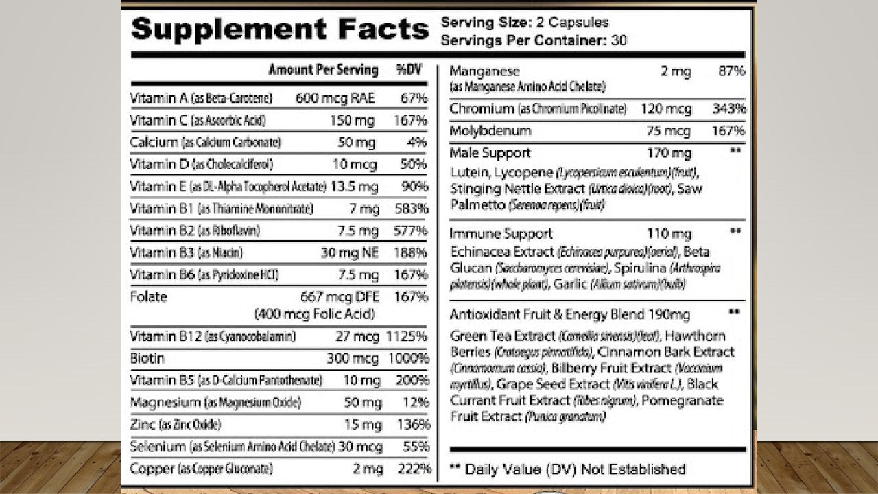 Farmer's Multivitamin